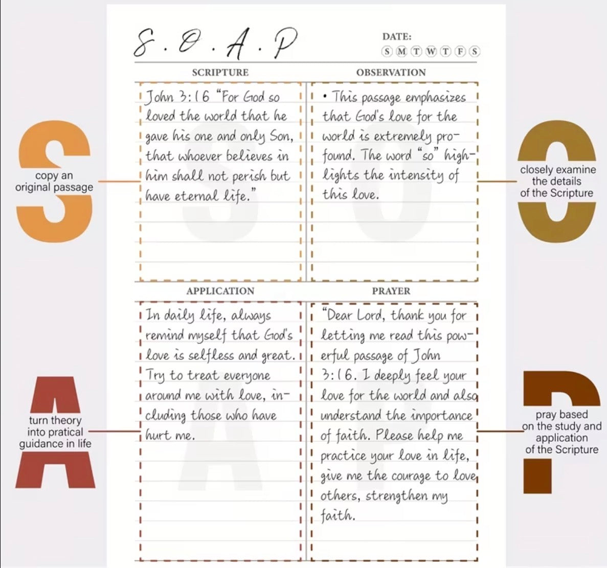 S.O.A.P. Method Bible Study Journal