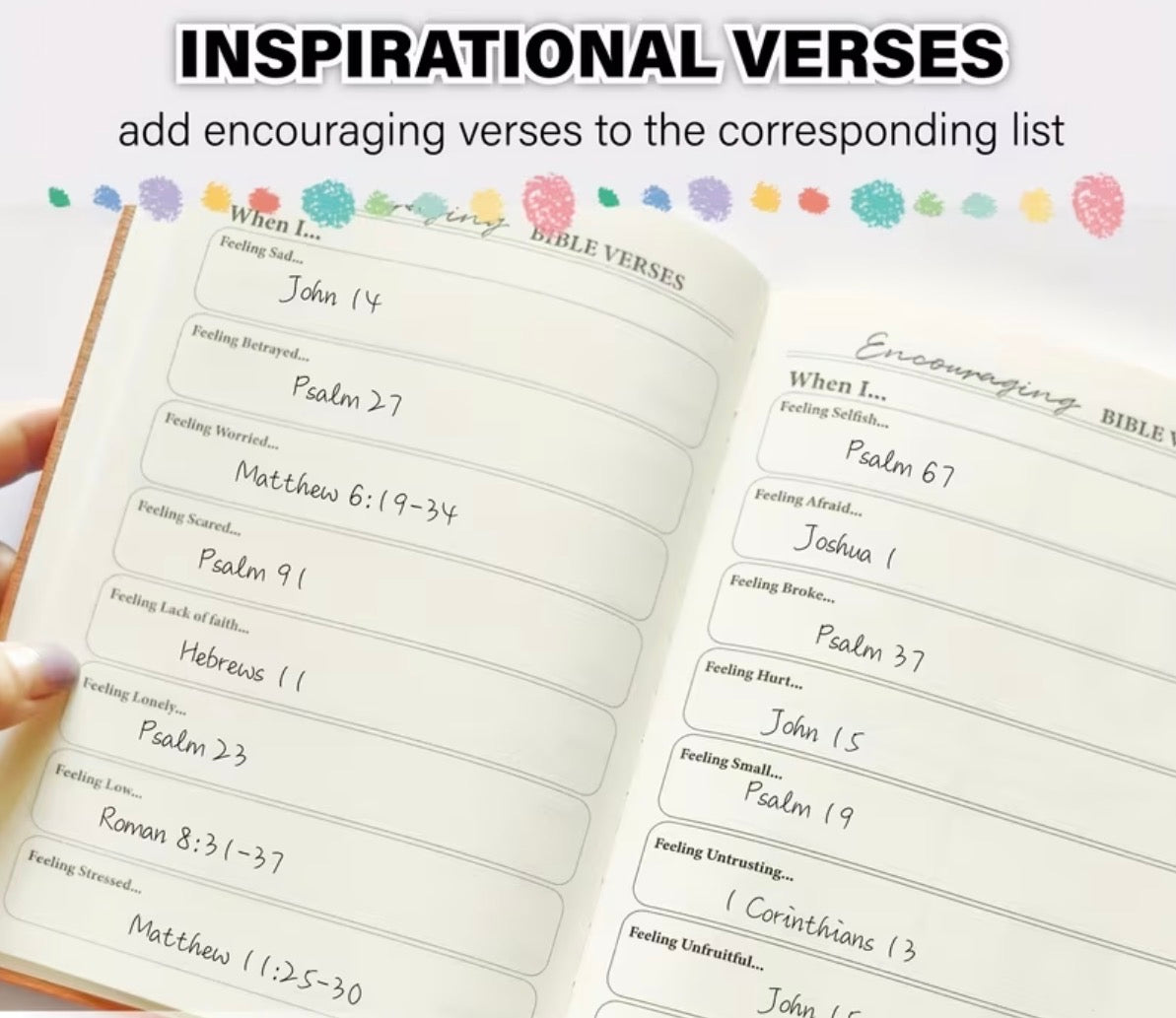 S.O.A.P. Method Bible Study Journal