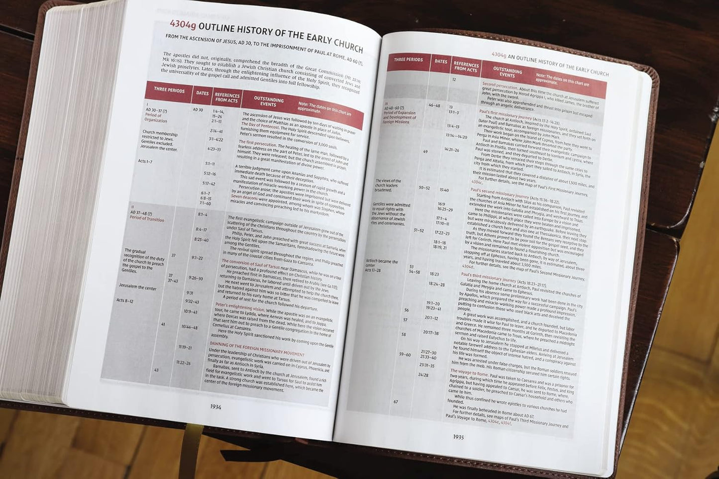 NIV, Thompson Chain-Reference Bible (Brown Leathersoft, Revised and Updated)